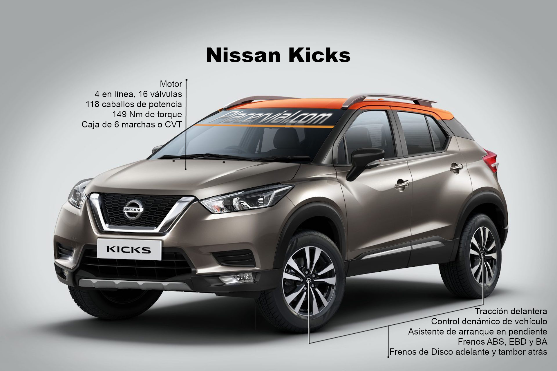 Nissan Kicks Increiblemente urbana + Infografía >