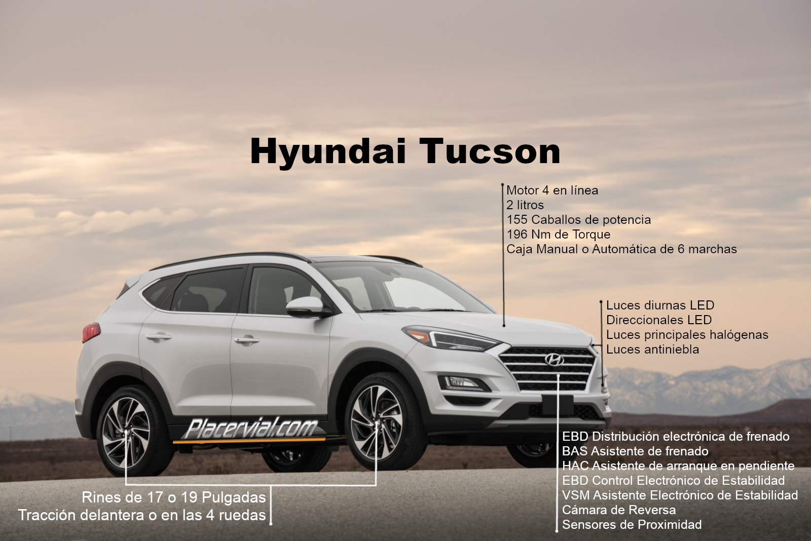 Hyundai Tucson: Infografía