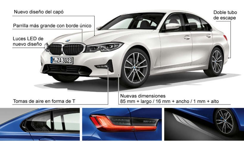 BMW Serie 3 (G20) Infografía