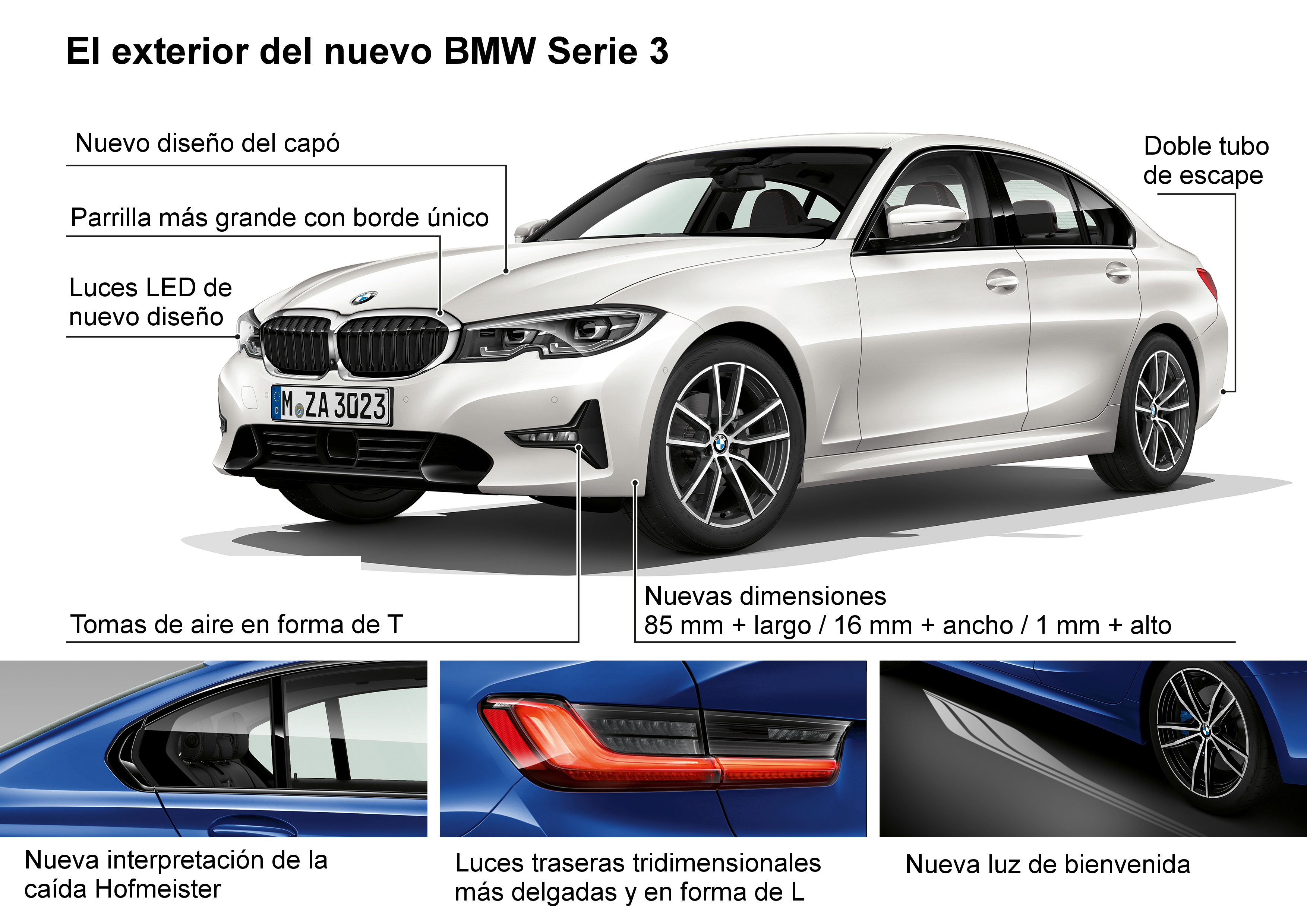 BMW Serie 3 (G20) Infografía