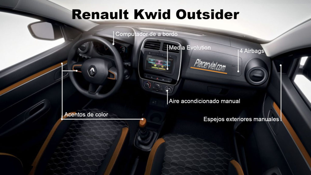  Top    Debilidades del Renault Kwid   Infografía   Video