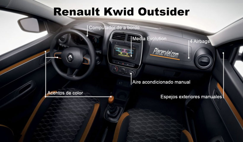 Renault Kwid Infografía interior