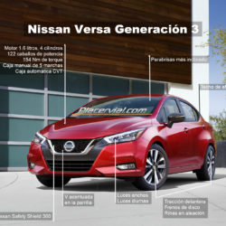 Nissan-Versa-G3-info4