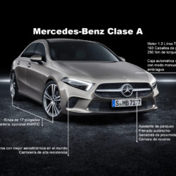 Mercedes-Benz A-Klasse Limousine, V177, 2018Mercedes-Benz A-Class Sedan, V177, 2018