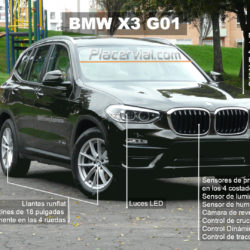 BMW X3 G01: Infografía