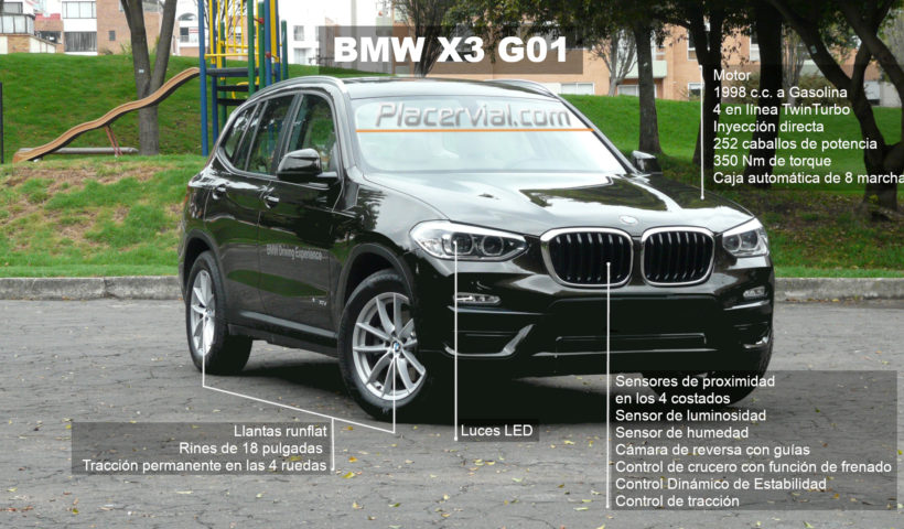 BMW X3 G01: Infografía