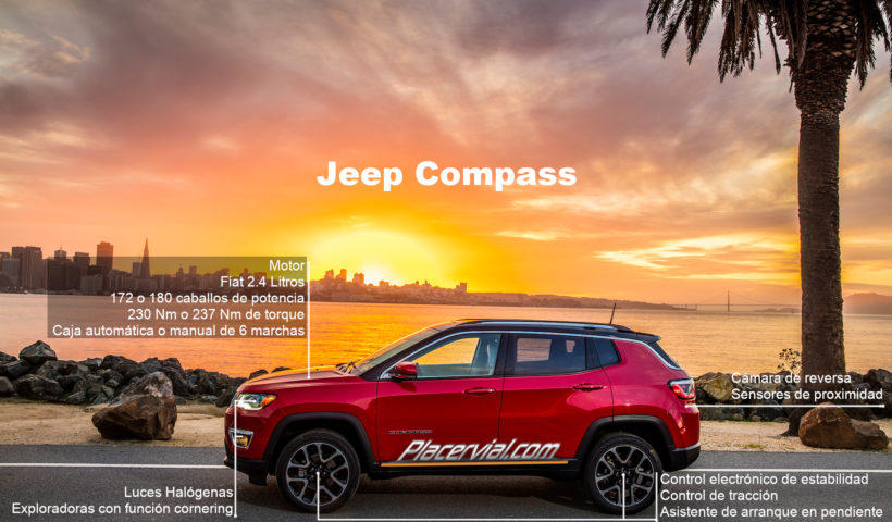 Jeep Compass: Infografía