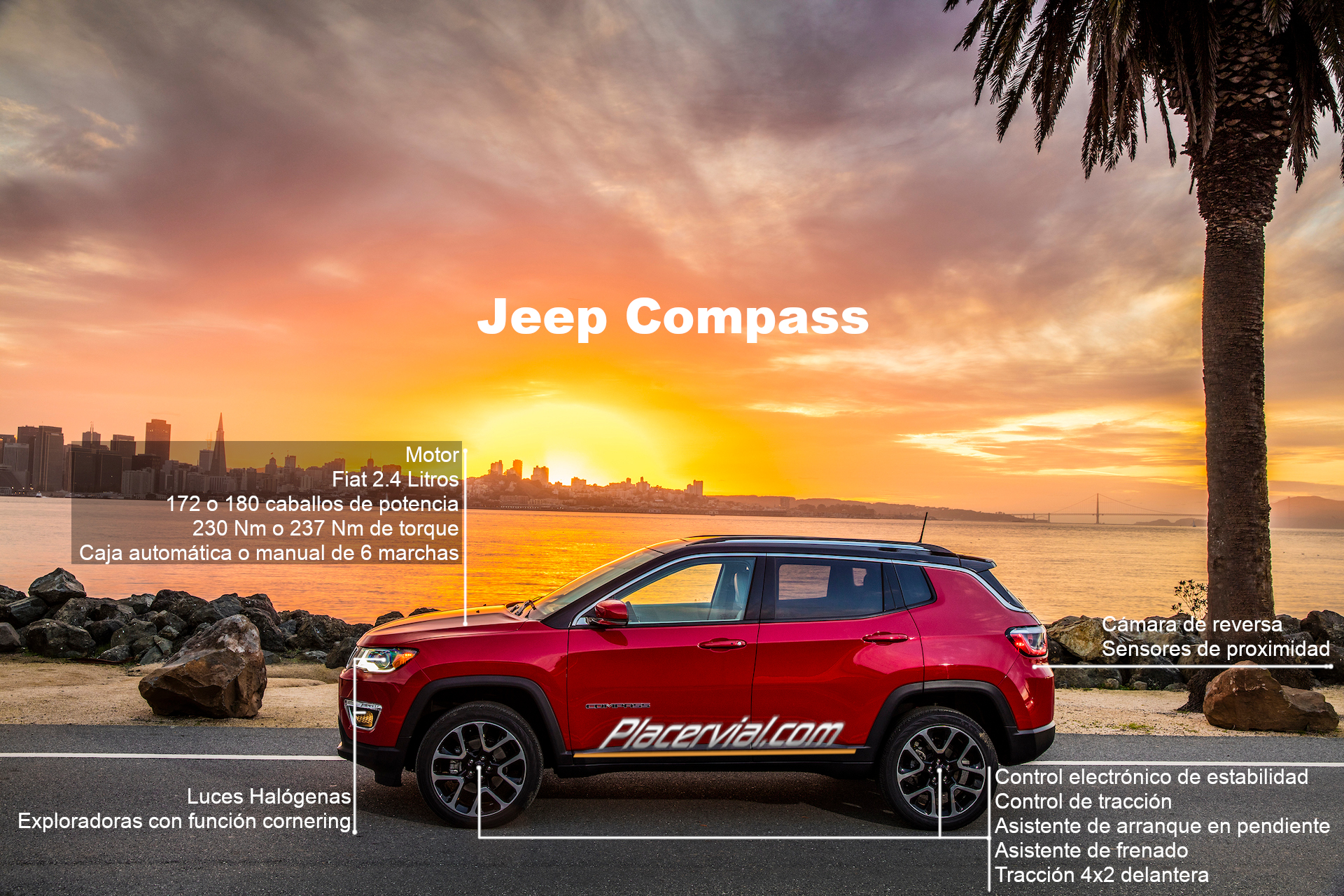 Jeep Compass: Infografía