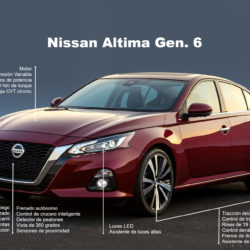 Nissan Altima: Infografía