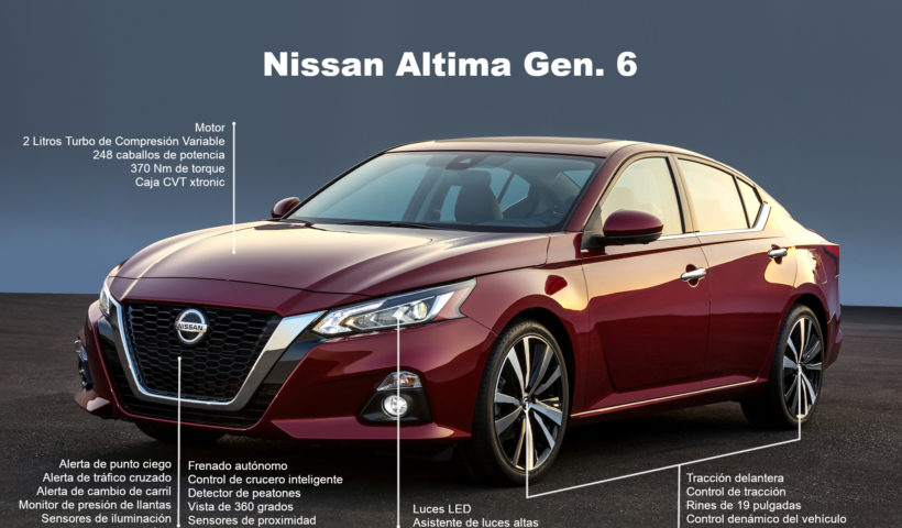 Nissan Altima: Infografía