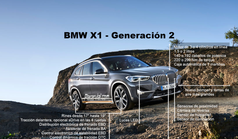 BMW X1: Infografía