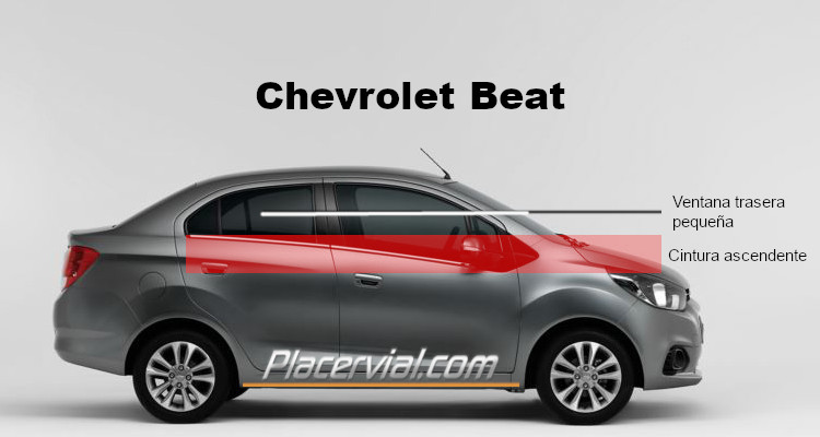 Chevrolet Beat: Cintura