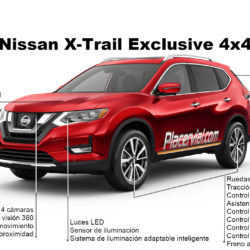Nissan X-Trail: Infografía
