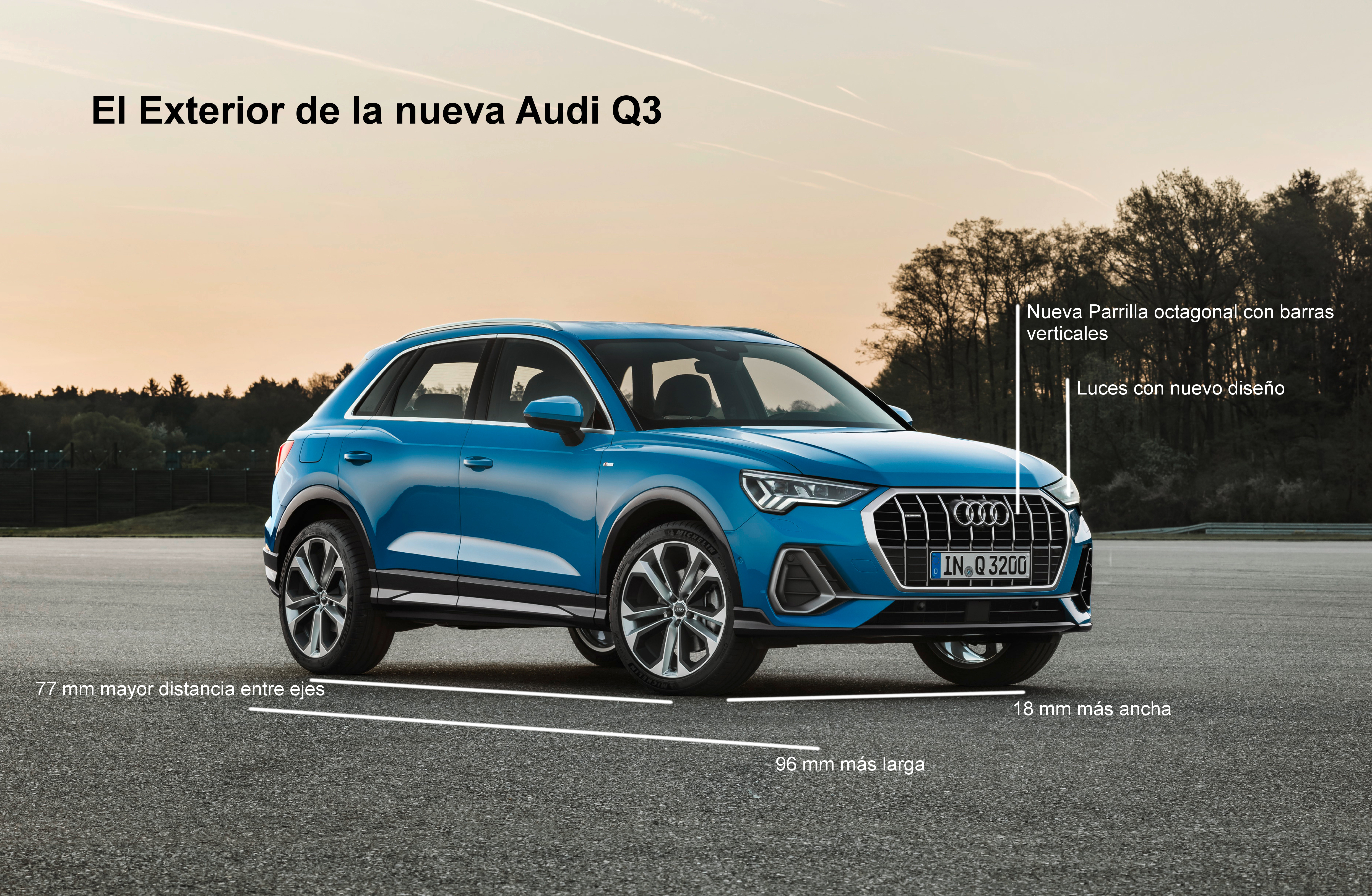 Audi Q3-Infografía