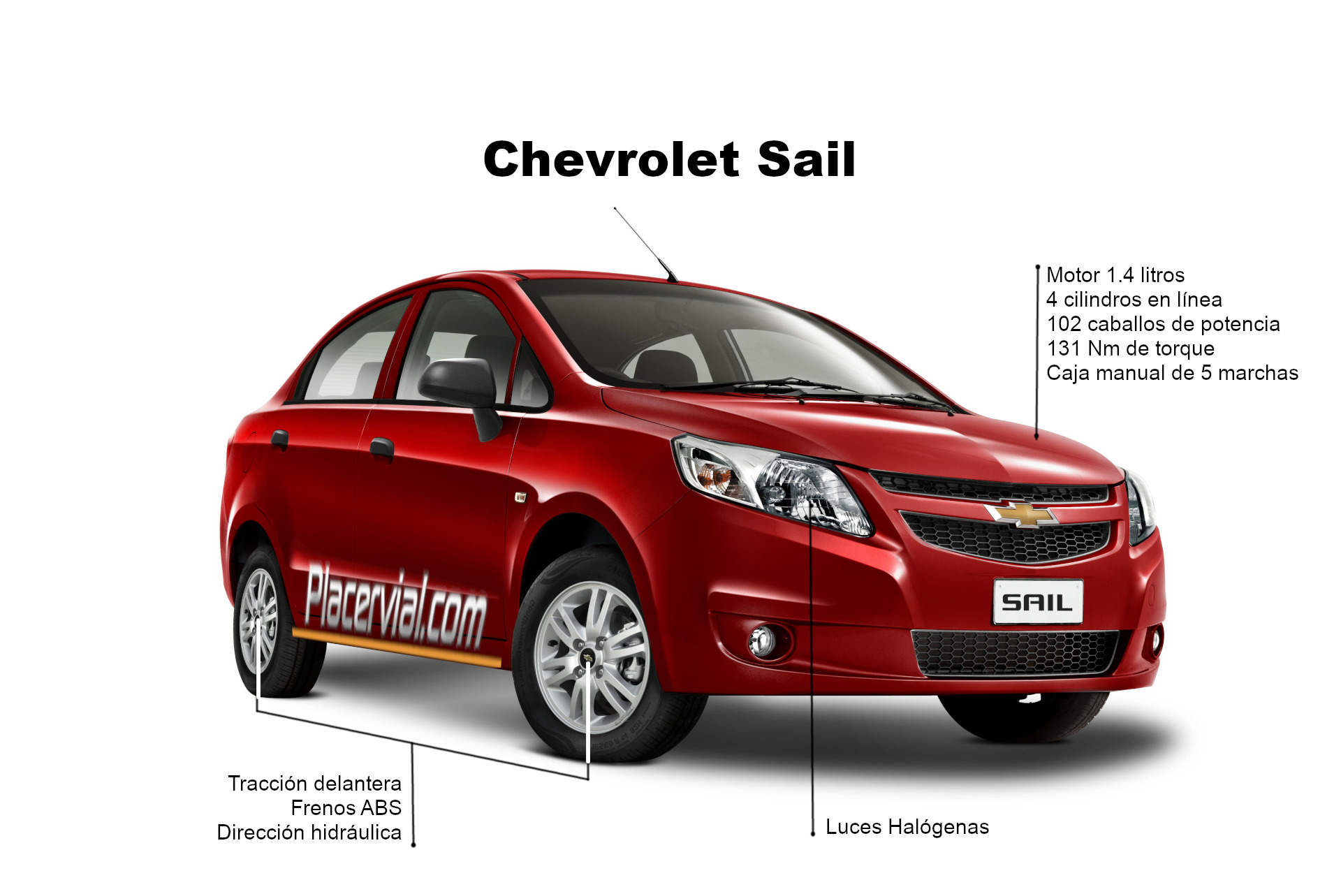 Envío Mecánico Discriminación sexual Chevrolet Sail: Prueba de Concesionario + Infografía > Placervial.com