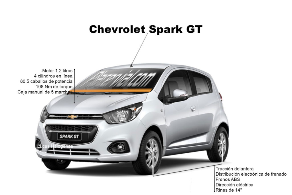 Chevrolet Spark GT: Infografía