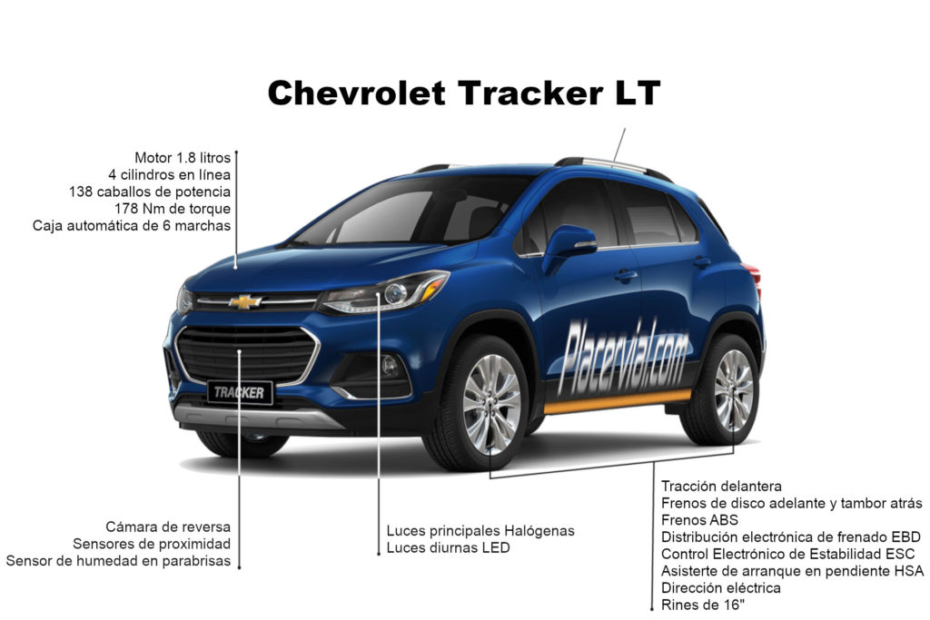Chevrolet Tracker: Infografía