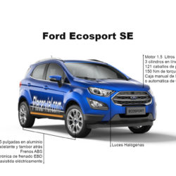 Ford Ecosport: Infografía