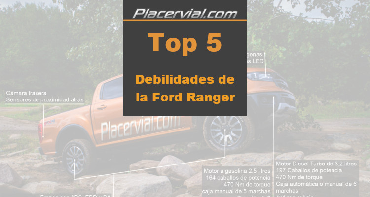 Ford Ranger Debilidades