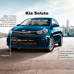 Kia Soluto: Infografía