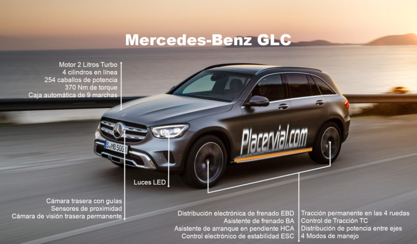 Mercedes-Benz GLC: Infografía