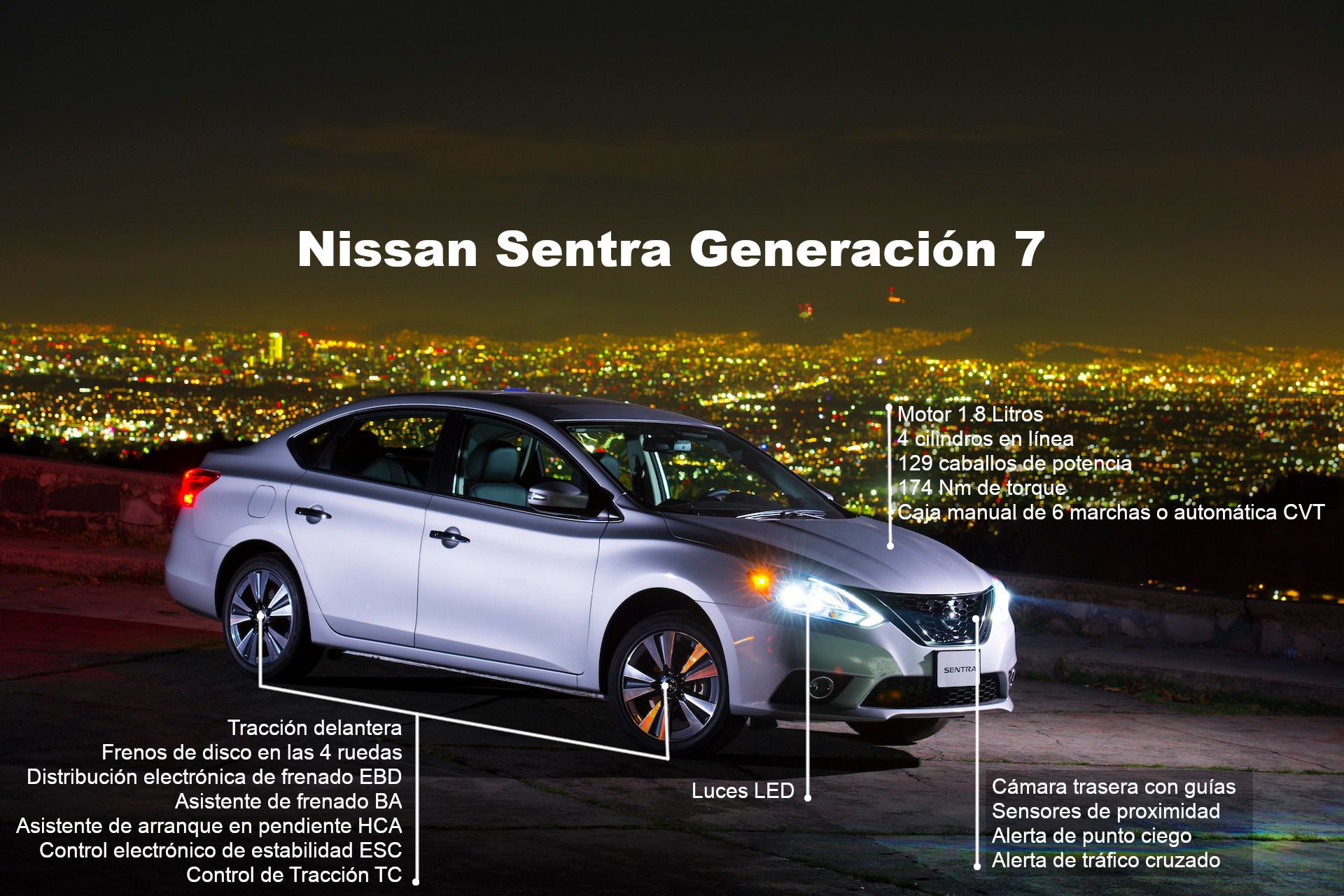 Nissan Sentra Prueba de Manejo y Prueba de Consumo + Infografía