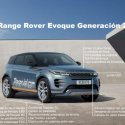 Range Rover Evoque: Infografía