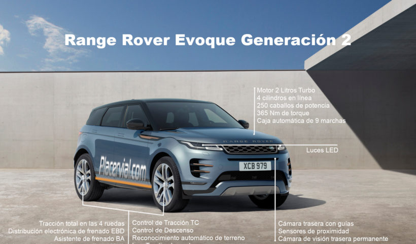 Range Rover Evoque: Infografía