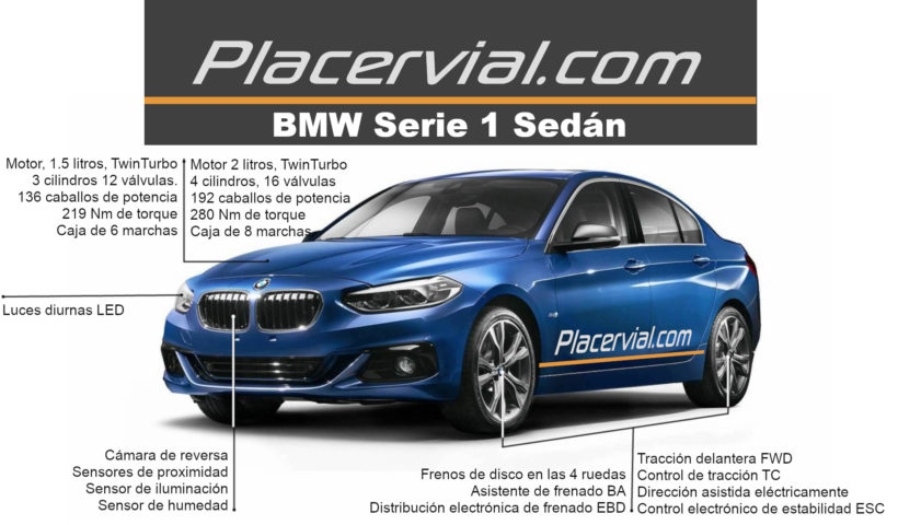 BMW-Serie-1-Sedan-Info