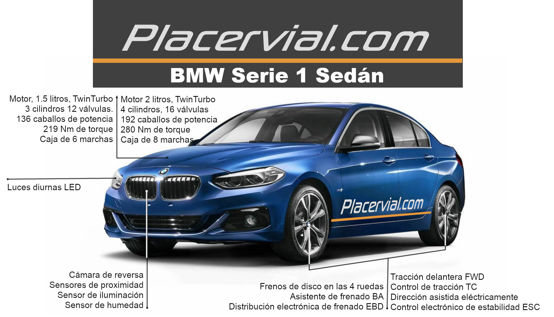 BMW-Serie-1-Sedan-Info
