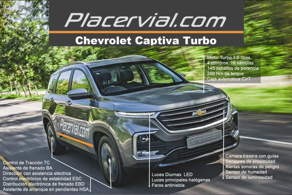 Chevrolet Captiva Turbo: Infografía