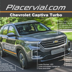 Chevrolet Captiva Turbo: Infografía