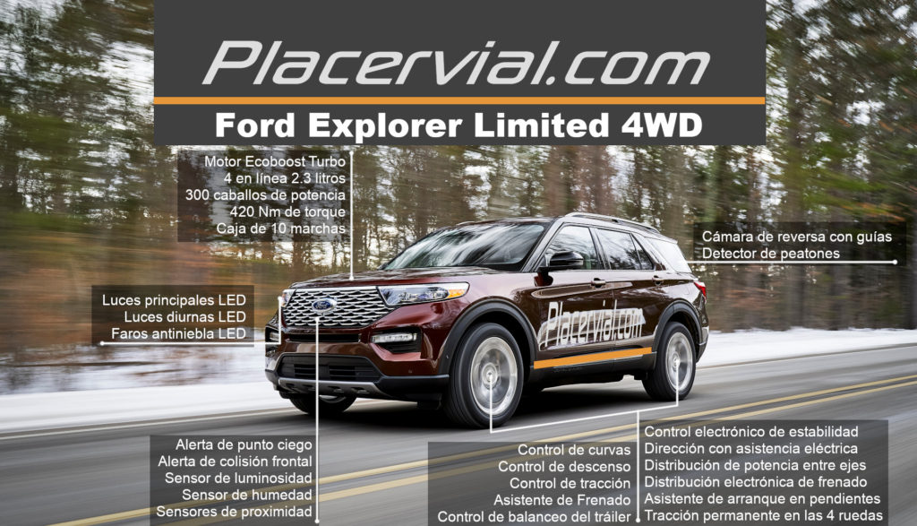 Ford Explorer Limited: Infografía