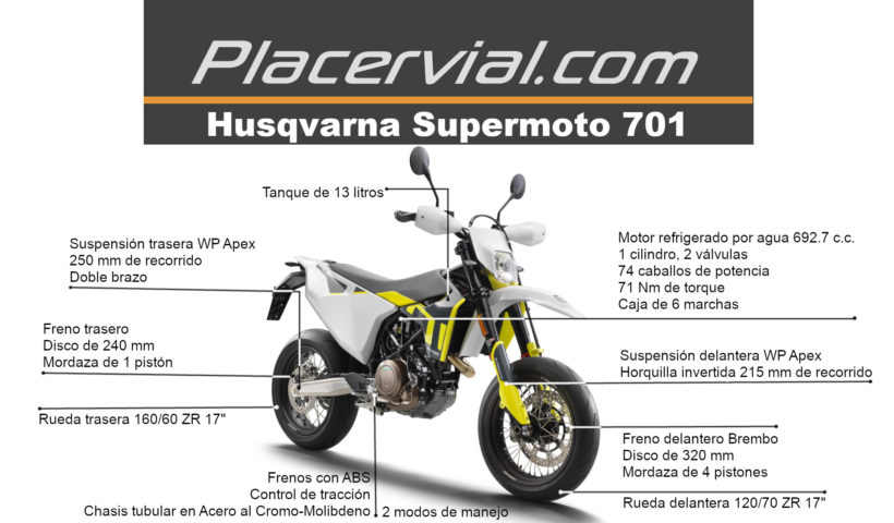 Husqvarna Supermoto 701: Infografía