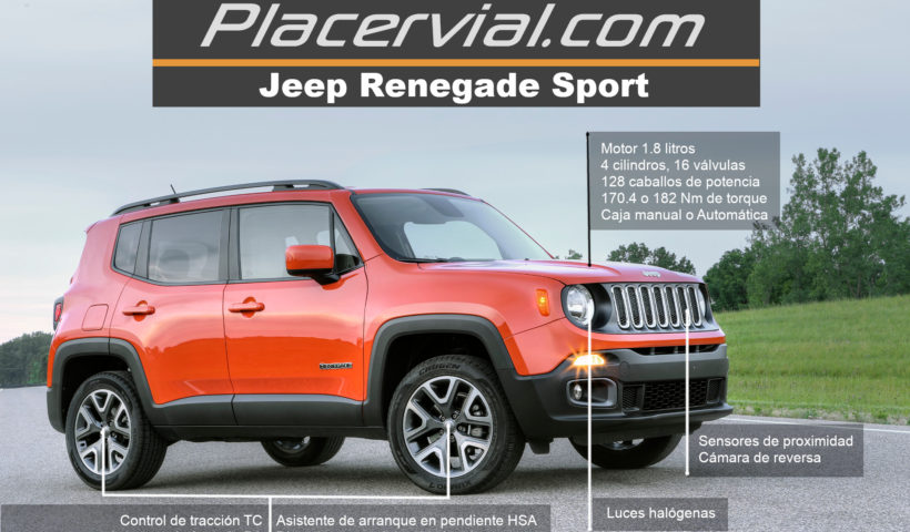 Jeep Renegade: Infografía