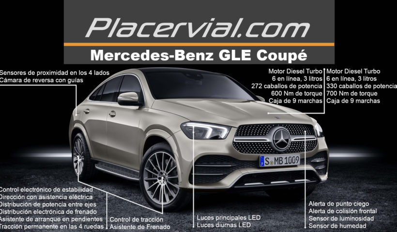 Mercedes-Benz GLE Coupé: Infografía