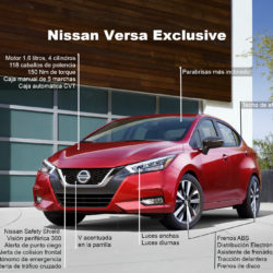 Nissan Versa Exclusive: Infografía