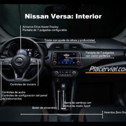 Nissan Versa Interior: Infografía