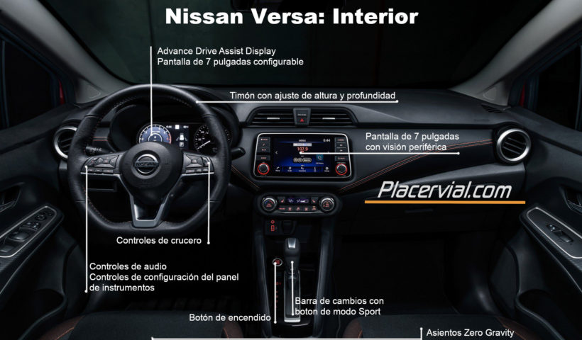 Nissan Versa Interior: Infografía
