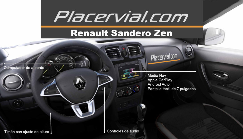 Renault Sandero: Infografía interior