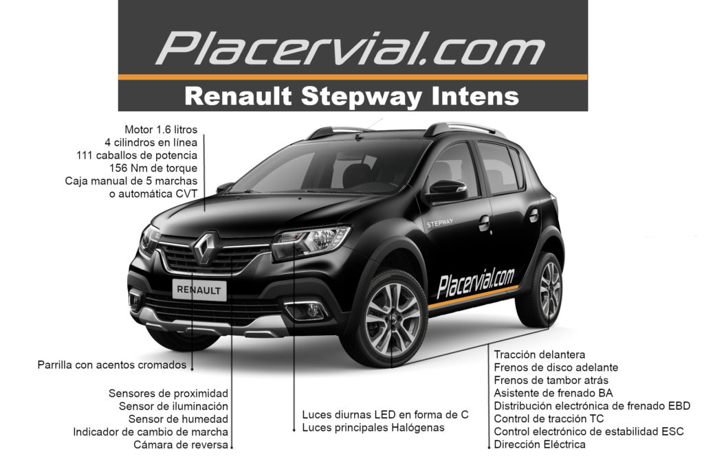 Renault Stepway Nueva Cara: Infografía