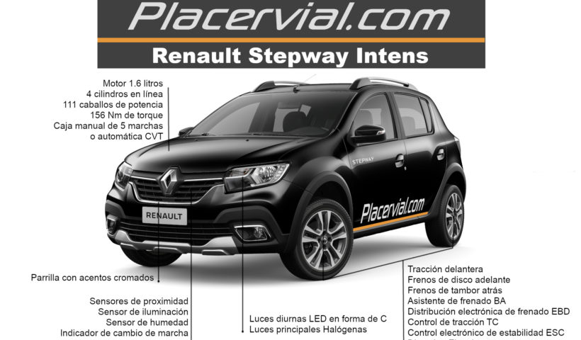 Renault Stepway Nueva Cara: Infografía