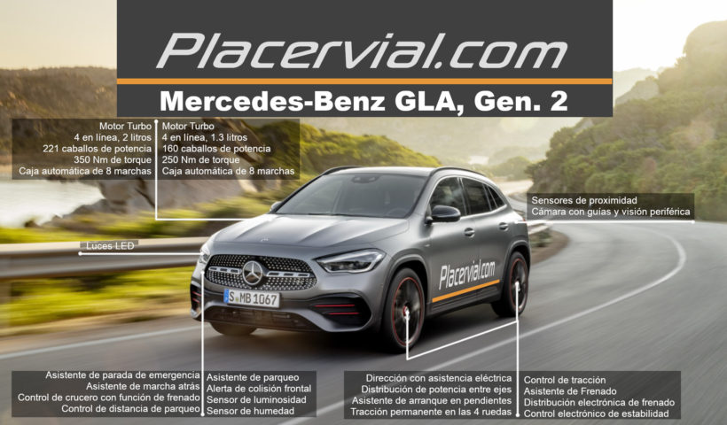 Mercedes-Benz GLA: Infografía
