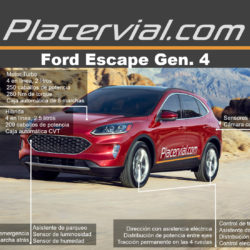 Ford Escape: Infografía