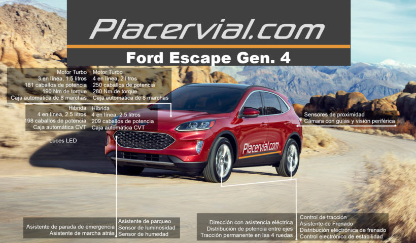 Ford Escape: Infografía