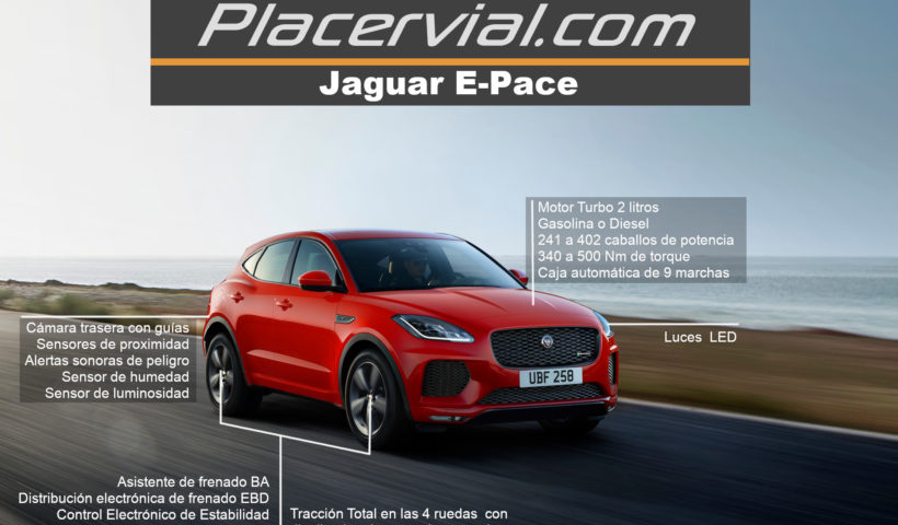 Infografía: Jaguar E-Pace
