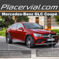 Mercedes-Benz CLG Coupé: Infografía