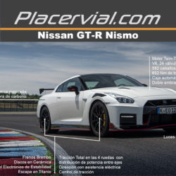 Nissan GT-R Nismo 2020