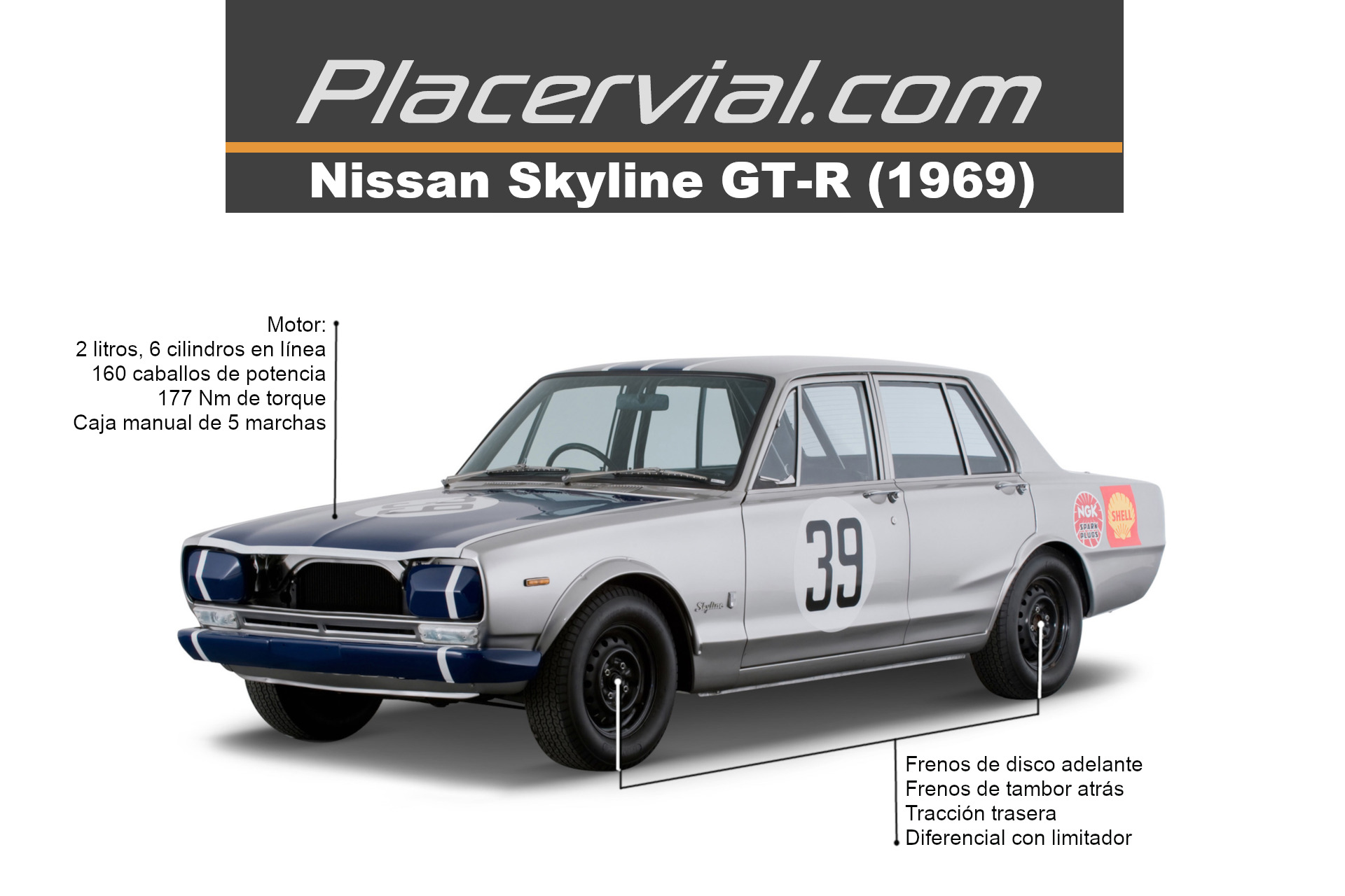 Nissan Skyline Gt R 1969 El Inicio De La Leyenda Placervial Com
