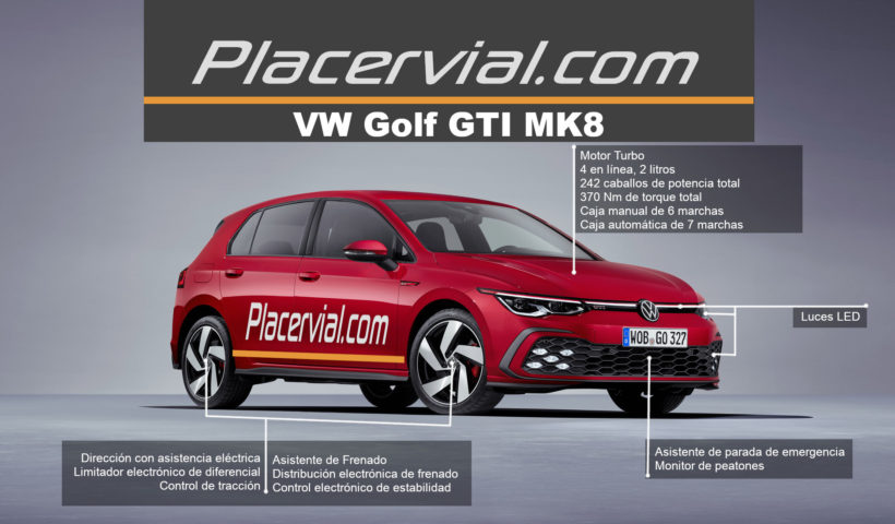 VW Golf GTI MK8: Infografía